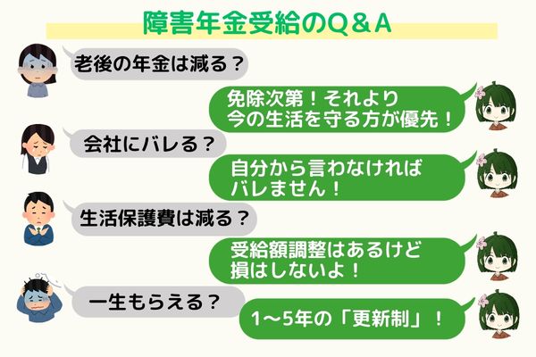 【図解Q&A】障害年金のデメリットの真実。よくある誤解(会社にバレる?老後の年金が減る?生活保護は?)に対し、うつ病当事者でOTのりおが回答。「会社にはバレない」「将来より今の生活が優先」「損はしない」など、不安を解消する事実を解説。