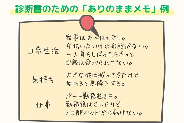 障害年金の診断書用メモの書き方例。うつ病の症状や日常生活の困りごとを医師に伝えるための具体的リスト