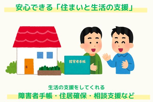 うつ病の方が地域で安心して暮らすための住まいと生活支援のイメージ図。障害者手帳の取得や、住居の確保、日々の困りごとをサポートする相談支援の様子。