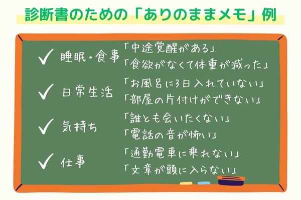 医師に診断書を依頼する際の伝え方メモの例。睡眠、食事、日常生活の困難さなどを具体的にメモして渡すコツ