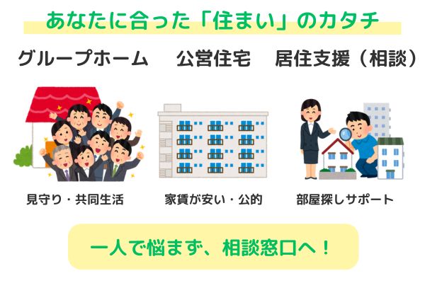 うつ病の方が利用できる住まいの支援3選。共同生活で見守りがあるグループホーム、家賃の安い公営住宅、部屋探しを手伝ってくれる居住支援法人